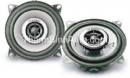 TS-G1042R
Loa 2-chiều 11 cm
120W
