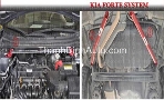 BỘ THANH CÂN BẰNG XE FORTE
