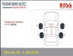 Một số cấu hình âm thanh xe hơi BOSSAUDIO nổi bật

