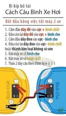 Cách câu bình Ắc quy acquy xe hơi khi xe hết điện