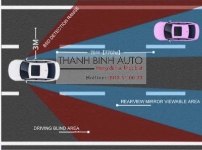 Cảnh báo điểm mù cho xe ô tô BSD CG8