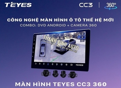 Màn hình Android 𝗧𝗲𝘆𝗲𝘀 𝗖𝗖𝟯 𝟯𝟲𝟬°