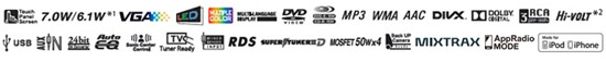 Màn hình DVD Pioneer AVH-X4550DVD cho các loại xe_Thanhbinhauto Long Biên