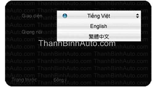 Thiết bị dẫn đường cho ô tô R6300