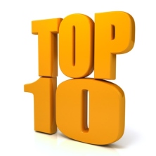 TOP 10 sản phẩm mà ô tô cần phải có